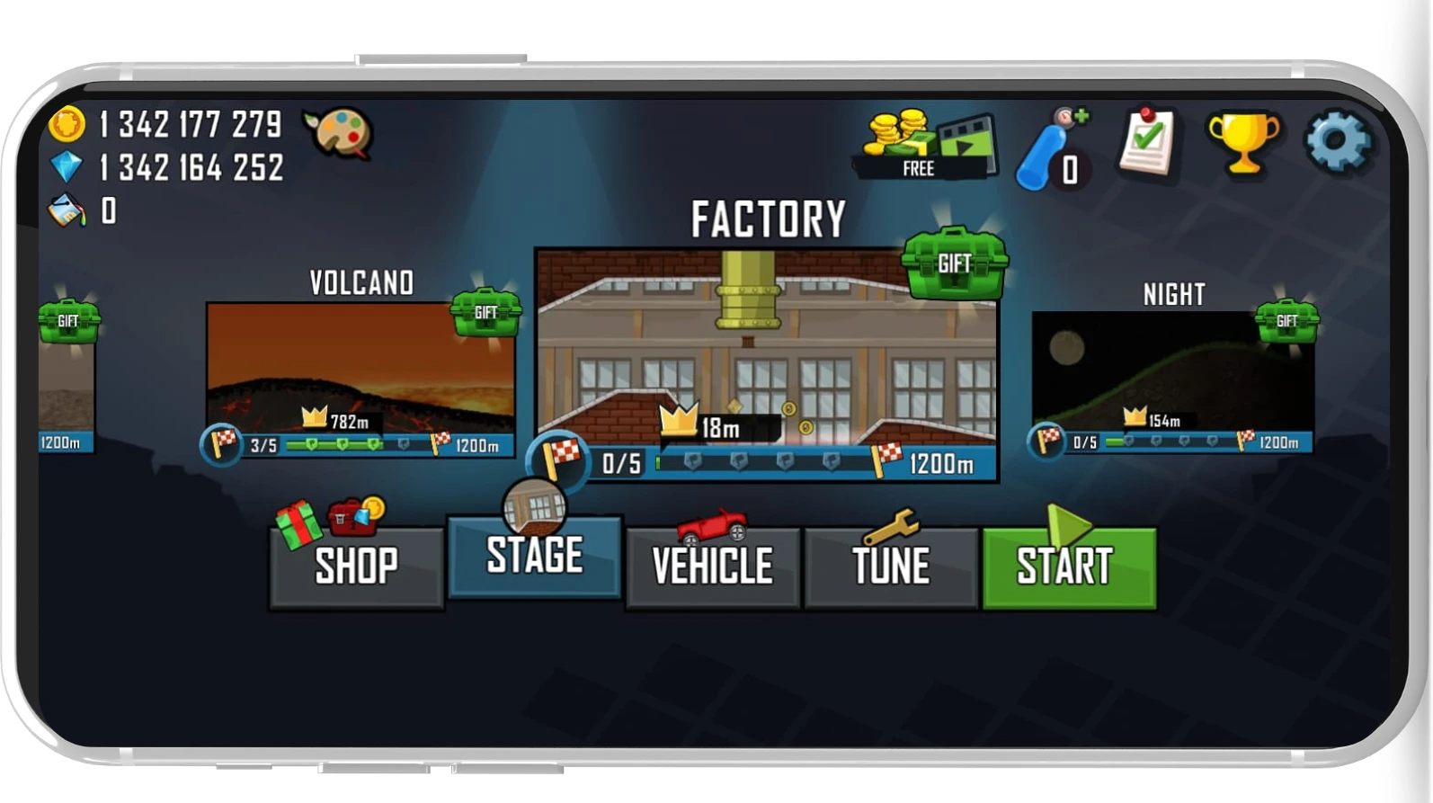 Best Vehicle for Factory