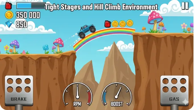 tight stages and best environment.