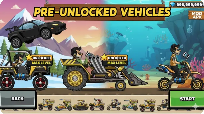 pre unlocked vehicles. 
